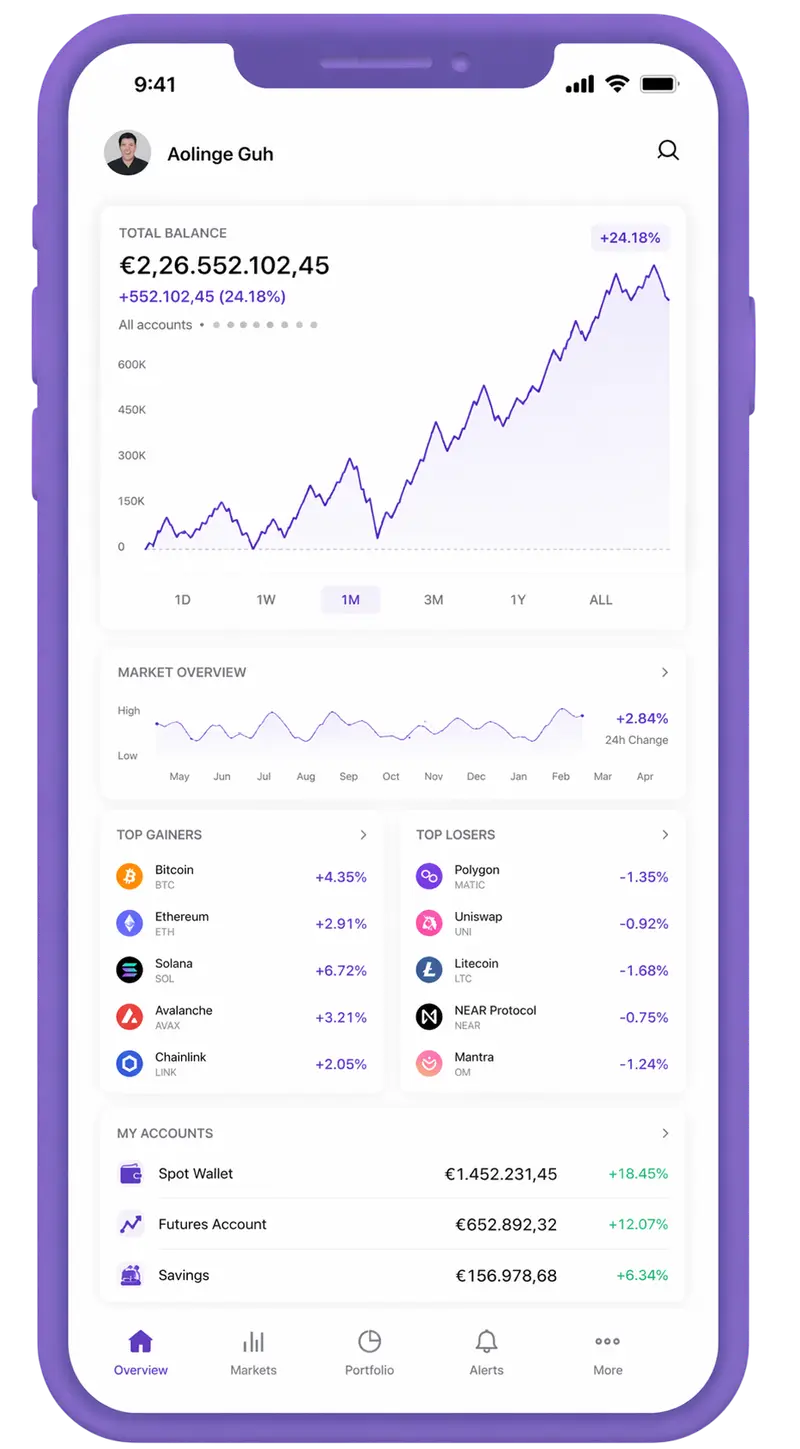Piroturex App trading app