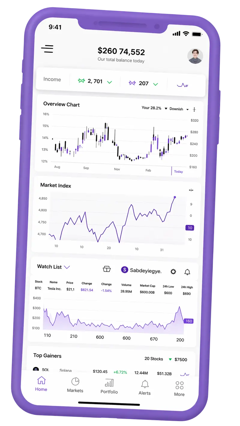 Piroturex App trading platform on mobile